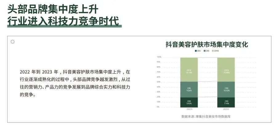 巨量引擎科技护肤白皮书2.0：洞察新风向，助力品牌长效发展 | 行业洞察