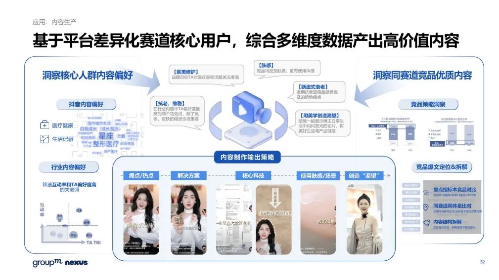 报告导读:【618复盘合集】电商节后思考:618如何重塑购物体验? | 行业洞察