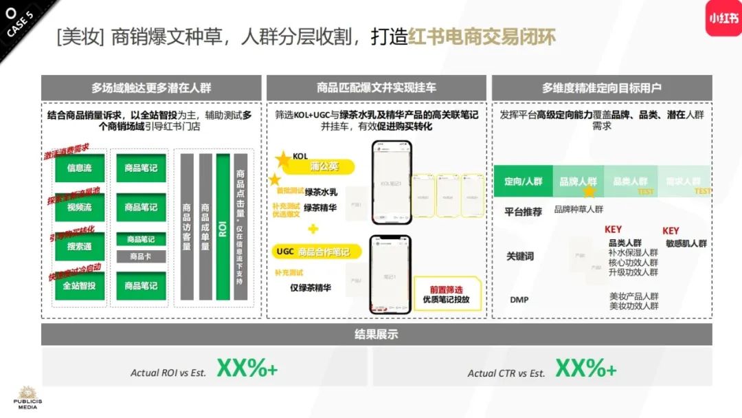 报告导读:【618复盘合集】电商节后思考:618如何重塑购物体验? | 行业洞察