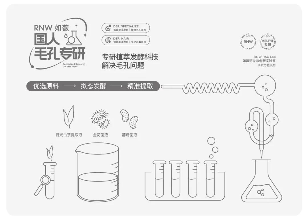 一周热点:淘特新增微信支付;丝芙兰中国裁员约3%员工;TikTok Shop新增「热门商机」功能... | 美妆风向标