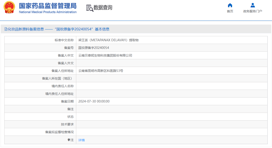 一周热点: 网络主播正式成为国家承认新职业;抖音将整治「虚假人设」;Temu在泰国正式上线... | 美妆风向标