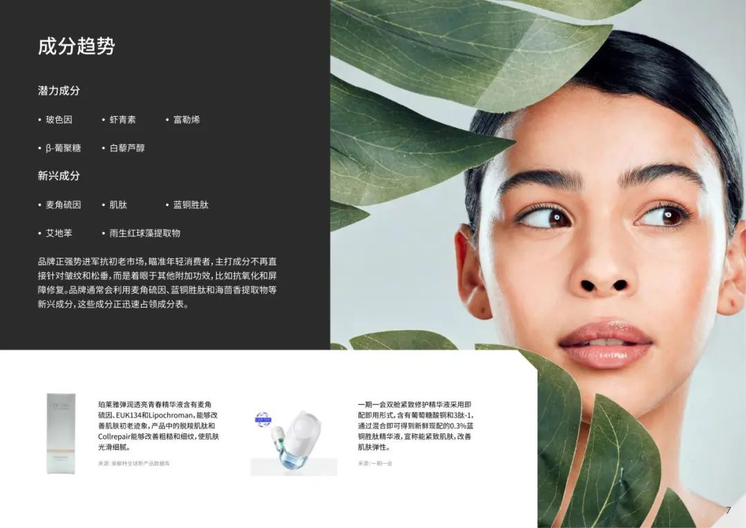 报告导读：【抗衰合集】抗衰新纪元？市场趋势引领下的精准抗衰与能量科学 | 行业洞察