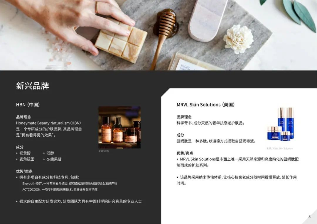 报告导读：【抗衰合集】抗衰新纪元？市场趋势引领下的精准抗衰与能量科学 | 行业洞察