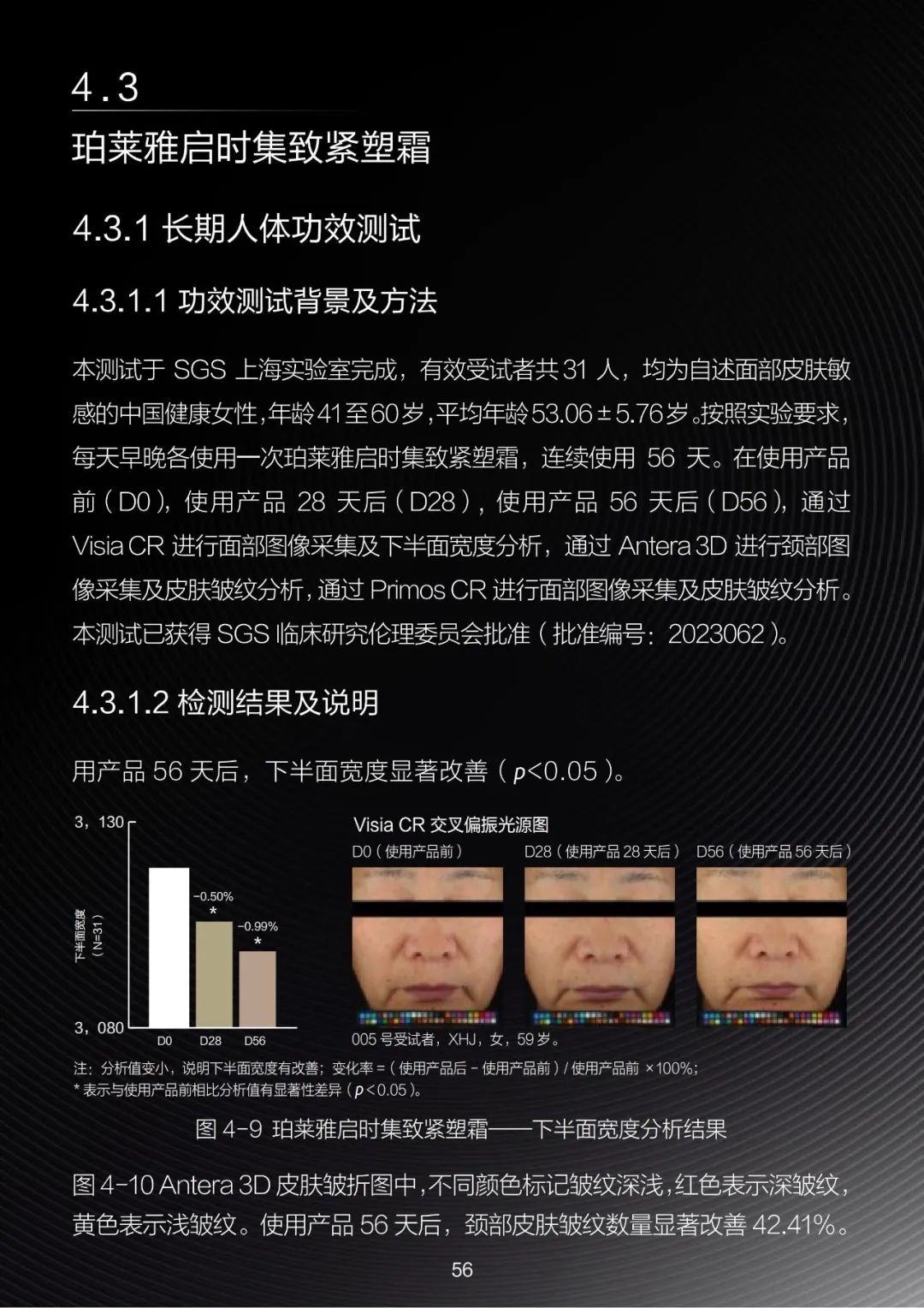 报告导读：【抗衰合集】抗衰新纪元？市场趋势引领下的精准抗衰与能量科学 | 行业洞察