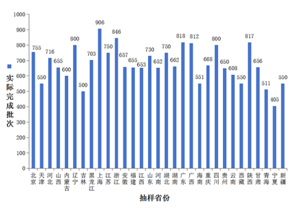 一周热点:资生堂终止收购护肤品牌Osea;雀巢或将出售欧莱雅20%股份;欧舒丹宣布正式停止买卖股份... | 美妆风向标