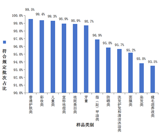 一周热点:资生堂终止收购护肤品牌Osea;雀巢或将出售欧莱雅20%股份;欧舒丹宣布正式停止买卖股份... | 美妆风向标