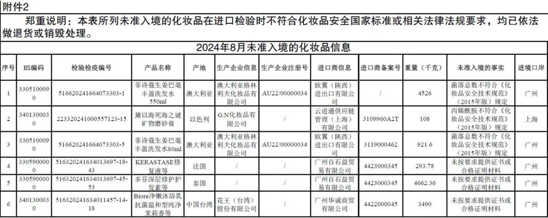 周热点:天猫双11预售提前并计划投入数百亿;欧莱雅投资纯净彩妆品牌Ami Colé;LUSH削减加拿大业务并裁员 | 美妆风向标