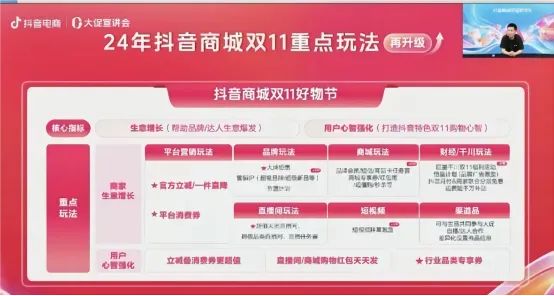 一周热点:各平台公布24年双11大促玩法;美即在多个电商平台闭店;官方重点打击化妆品宣称染发功效类产品违法行为 | 美妆风向标