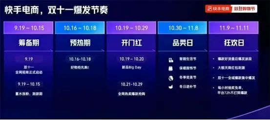 一周热点:各平台公布24年双11大促玩法;美即在多个电商平台闭店;官方重点打击化妆品宣称染发功效类产品违法行为 | 美妆风向标
