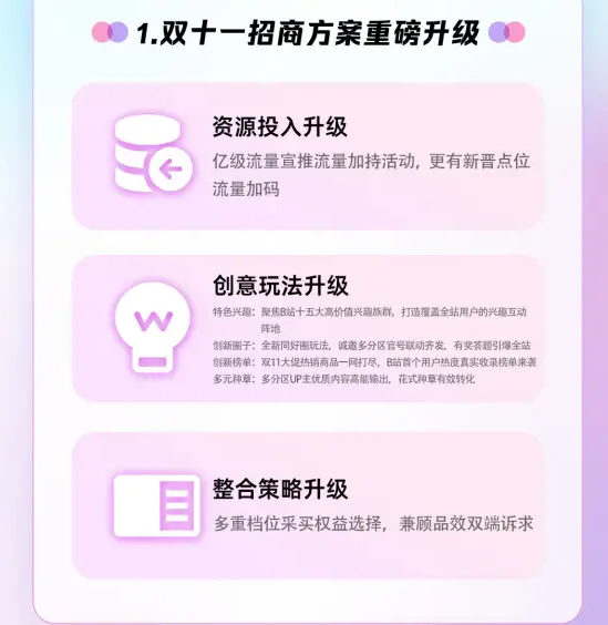 一周热点:各平台公布24年双11大促玩法;美即在多个电商平台闭店;官方重点打击化妆品宣称染发功效类产品违法行为 | 美妆风向标