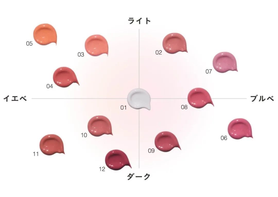 海外上新：勃肯鞋新开足护系列；凝胶转牛奶配方磨砂膏；睫毛膏型护发棒… | 新品速递