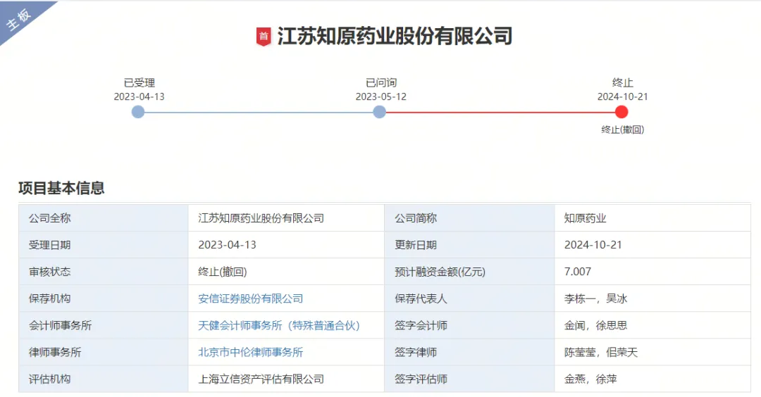 周热点:小红书公布双11首周战报;华熙生物将与对公司变革不认同员工解除合同;林清轩道歉 | 美妆风向标