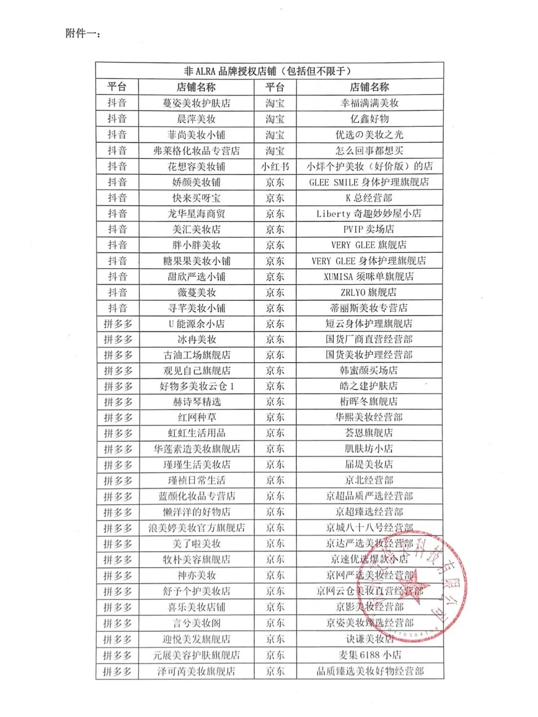 一周热点:花王旗下护肤品牌EST将于月底闭店;小红书内测「商家个微名片」;聚美优品下架官网所有商品... | 美妆风向标