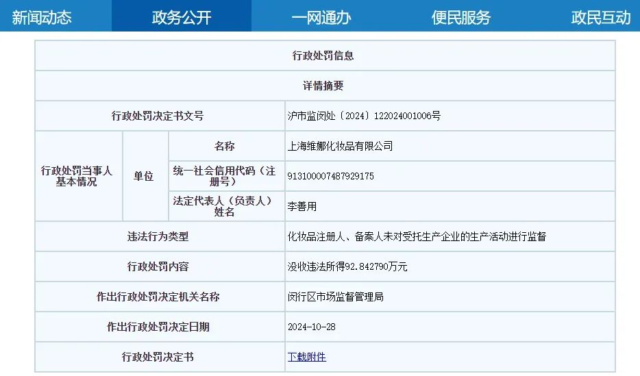 一周热点:花王旗下护肤品牌EST将于月底闭店;小红书内测「商家个微名片」;聚美优品下架官网所有商品... | 美妆风向标