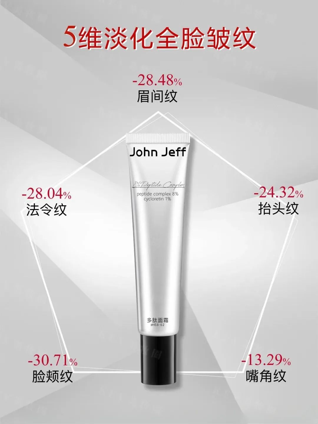 美妆圈一周新品(下):野兽代码金字塔面霜2.0;RNW如薇香氛护手霜;毕生之研MED唇膏... | 新品速递