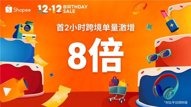 一周热点:欧莱雅将出售旗下蒂可丽和勃朗圣泉;特朗普推出限定香氛;CT喷雾产品全球召回引PUIG股价暴跌... | 美妆风向标
