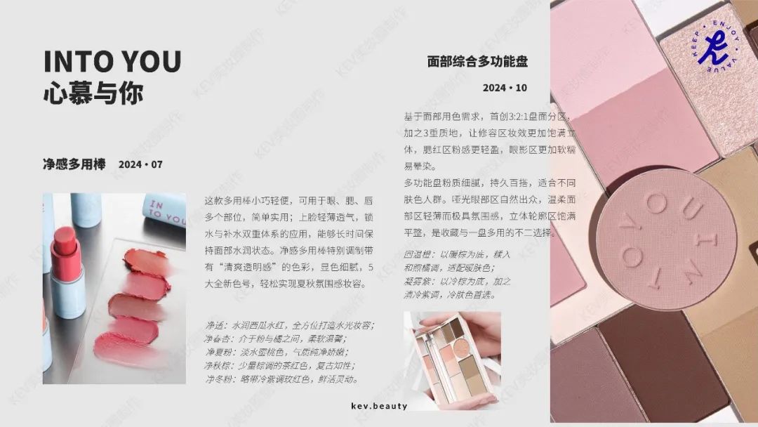 2000+新品回顾&行业趋势观察 | 2024美妆新品大盘点