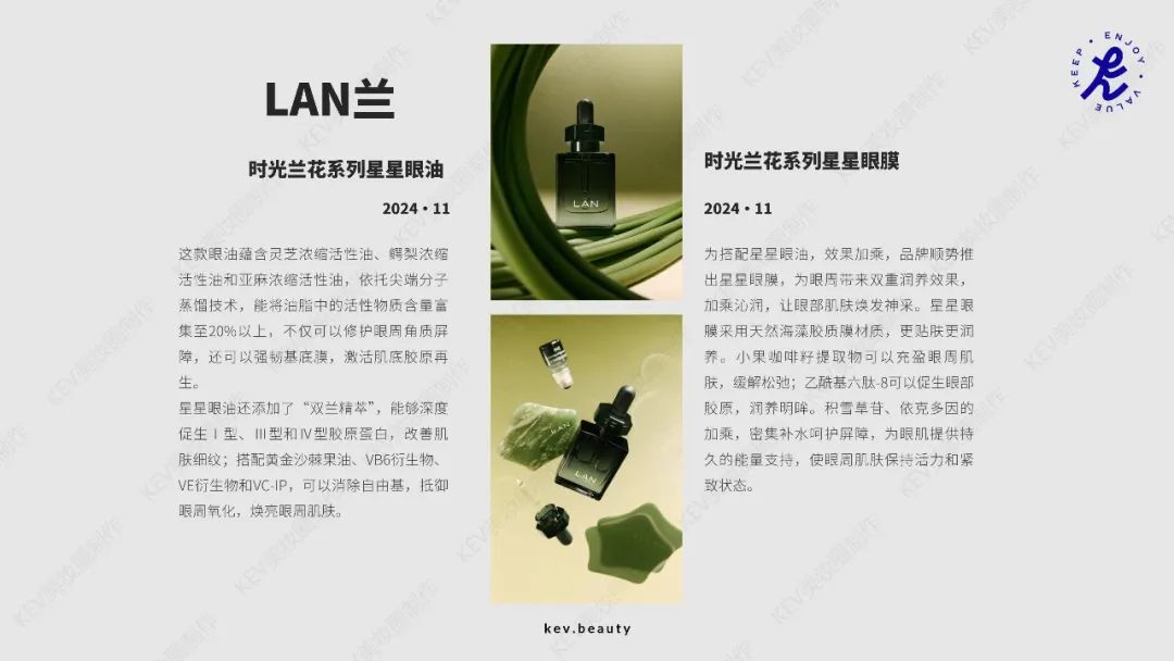 2000+新品回顾&行业趋势观察 | 2024美妆新品大盘点