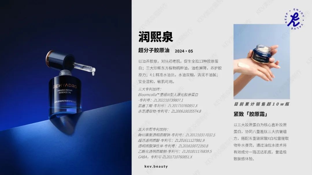 2000+新品回顾&行业趋势观察 | 2024美妆新品大盘点
