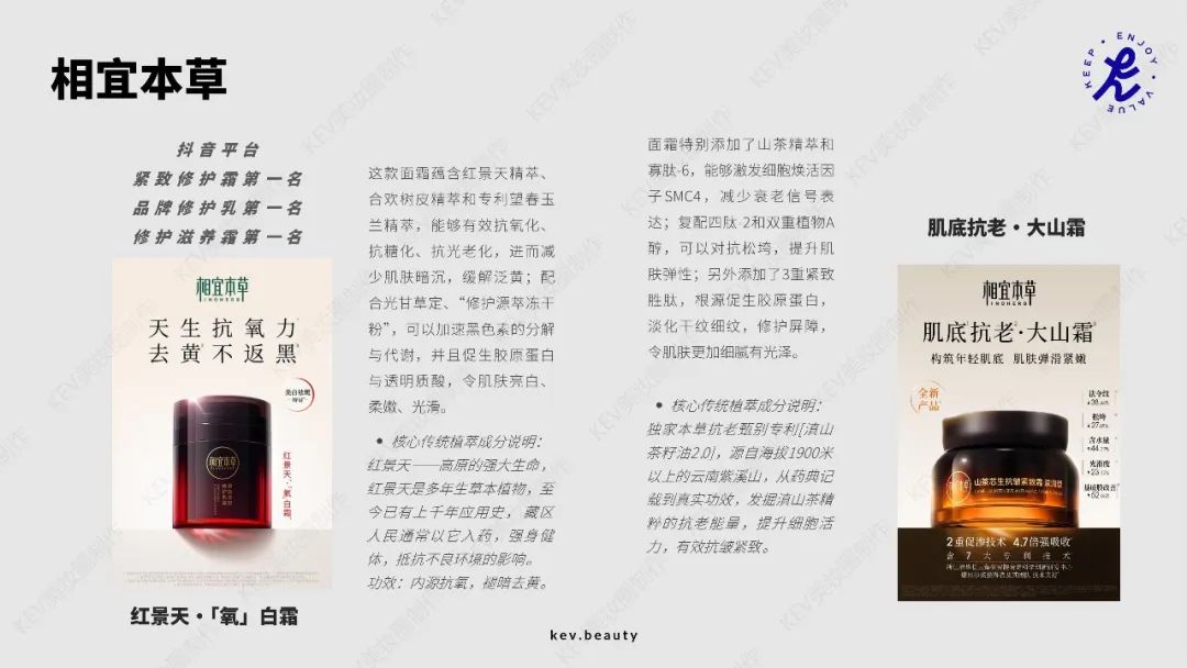 2000+新品回顾&行业趋势观察 | 2024美妆新品大盘点