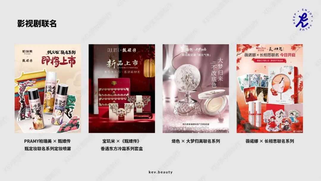 2000+新品回顾&行业趋势观察 | 2024美妆新品大盘点