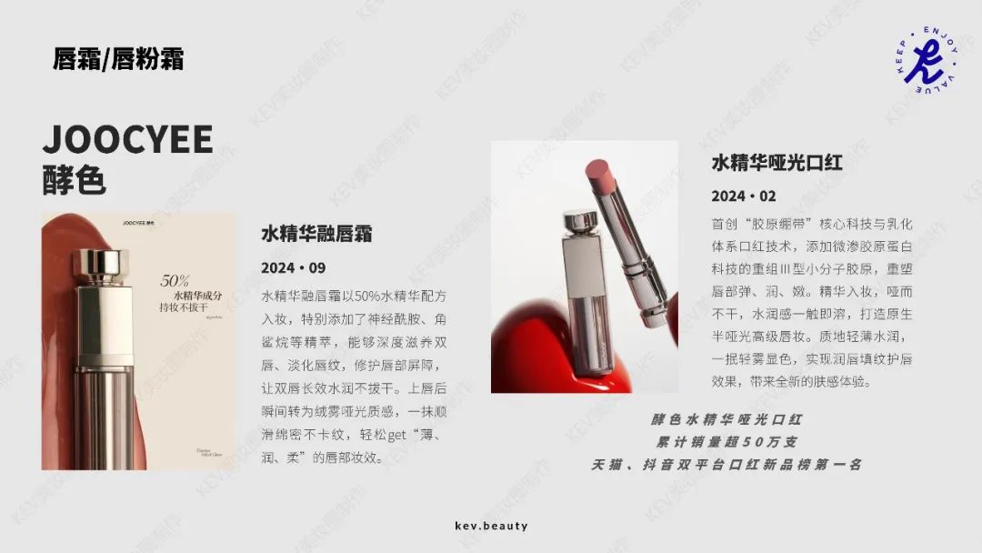 2000+新品回顾&行业趋势观察 | 2024美妆新品大盘点