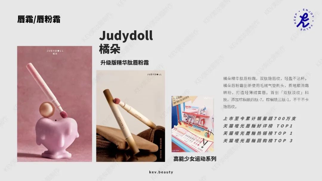 2000+新品回顾&行业趋势观察 | 2024美妆新品大盘点