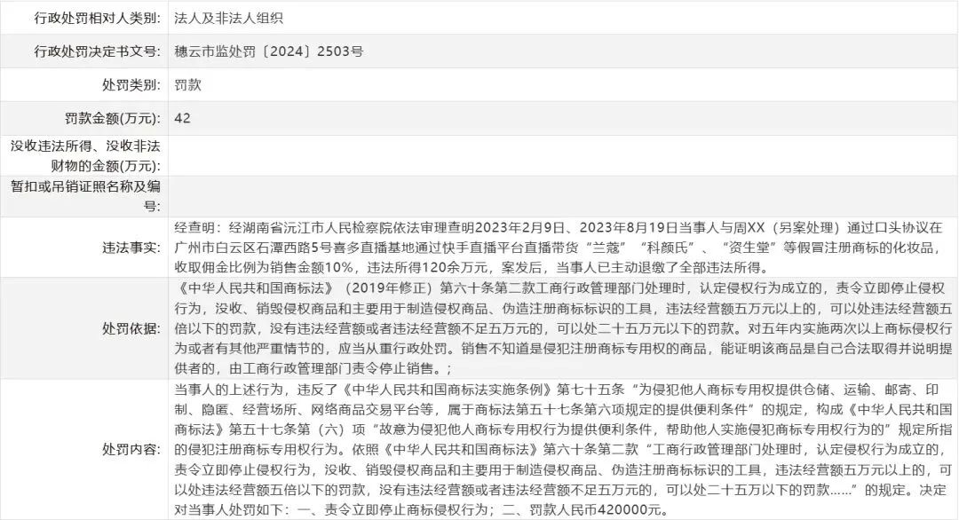化妆品广告不得明示或暗示具有医疗作用;欧莱雅收购韩国美容品牌Dr.G;欧盟新法规:2030年所有包装都必须可回收 | 美妆风向标