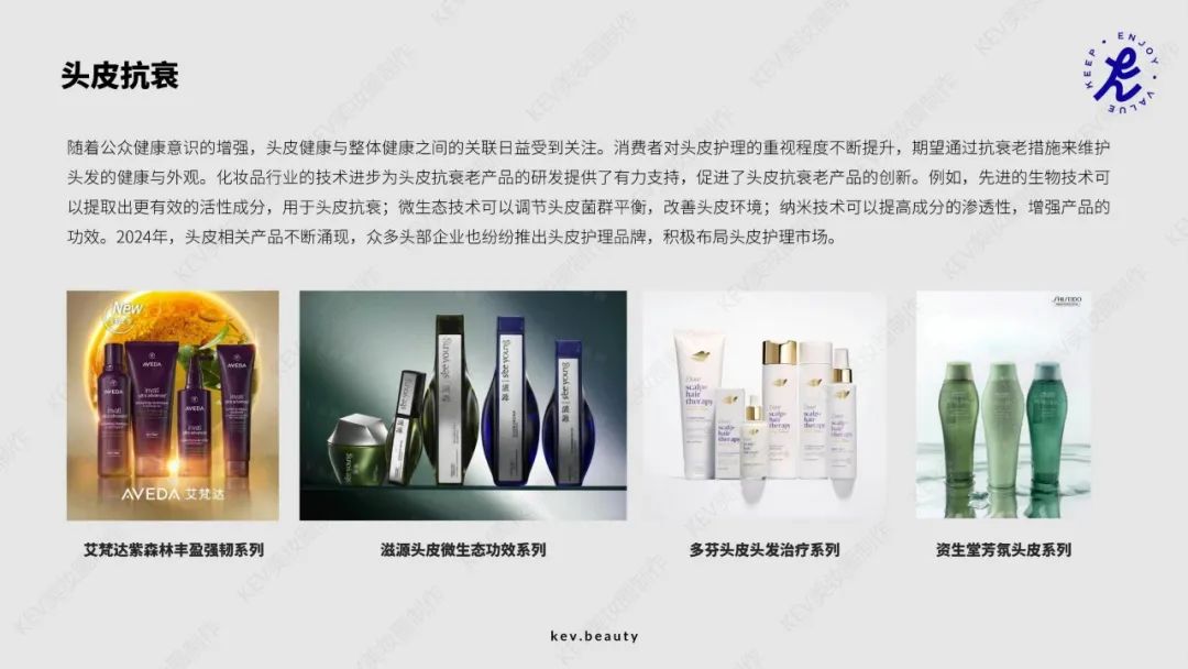 2025开工加油包：200+美妆行业资料，告别假期综合征！