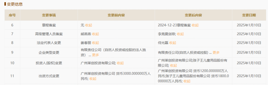 雅诗兰黛集团宣布将裁员7000人;欧莱雅投资香水品牌Amouage;国药监局新规:化妆品新原料监管再松绑... | 美妆风向标