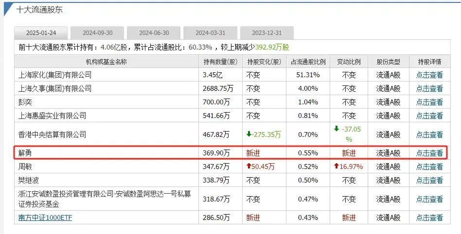 一周热点:化妆品国潮化升级获政策支持;美宝莲将退出韩国市场;FDA新规:强制要求新型防晒霜进行动物测试... | 美妆风向标