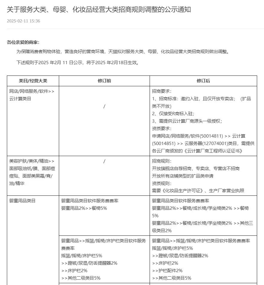 一周热点:化妆品国潮化升级获政策支持;美宝莲将退出韩国市场;FDA新规:强制要求新型防晒霜进行动物测试... | 美妆风向标