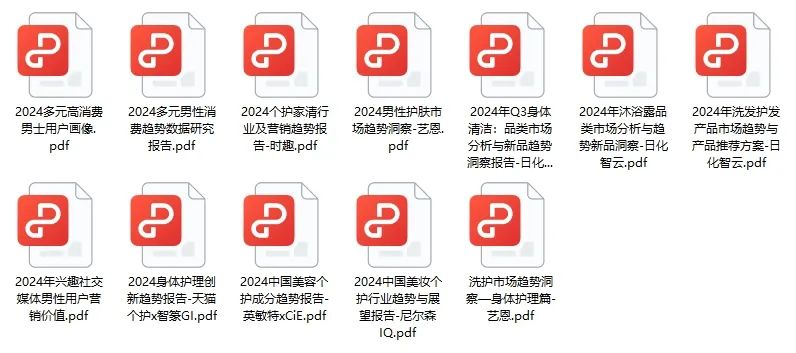 2025开工加油包：200+美妆行业资料，告别假期综合征！