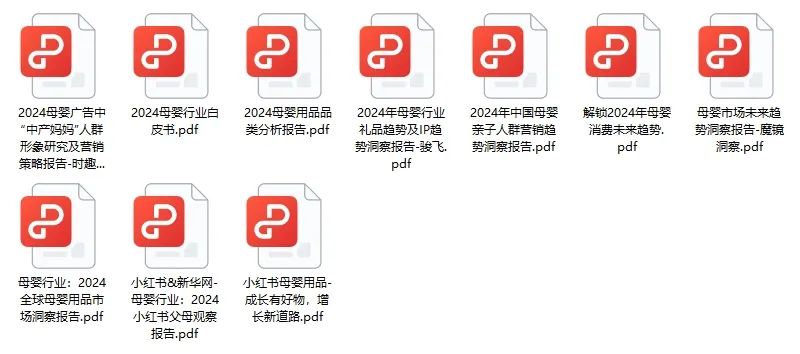 2025开工加油包：200+美妆行业资料，告别假期综合征！