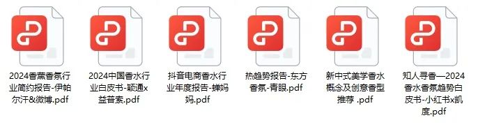 2025开工加油包：200+美妆行业资料，告别假期综合征！