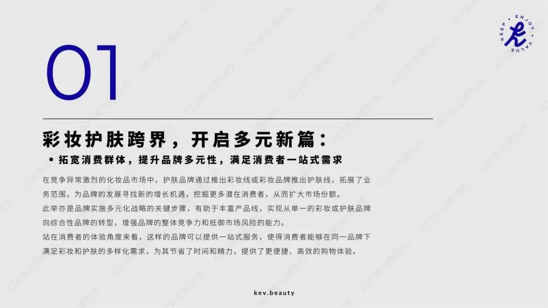 2025开工加油包：200+美妆行业资料，告别假期综合征！
