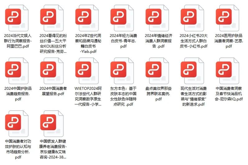 2025开工加油包：200+美妆行业资料，告别假期综合征！