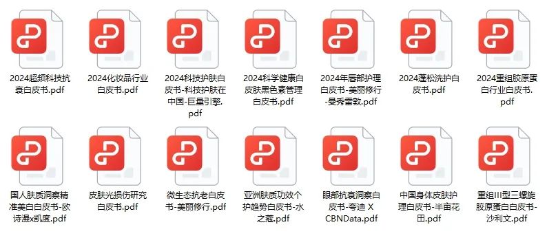 2025开工加油包：200+美妆行业资料，告别假期综合征！