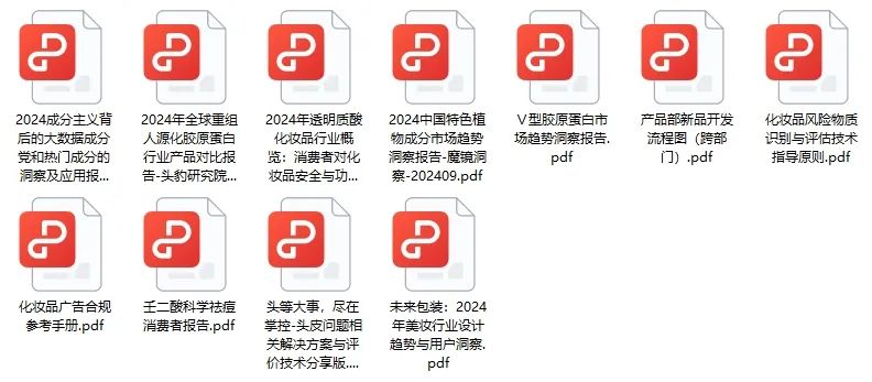 2025开工加油包：200+美妆行业资料，告别假期综合征！