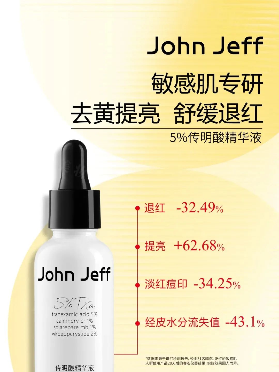 美妆圈一周新品(上):欧珀莱第三代冻龄霜&冻龄眼霜;谷雨云感防晒;LAN兰时光兰花冷霜;C咖酸酶抛光水... | 新品速递