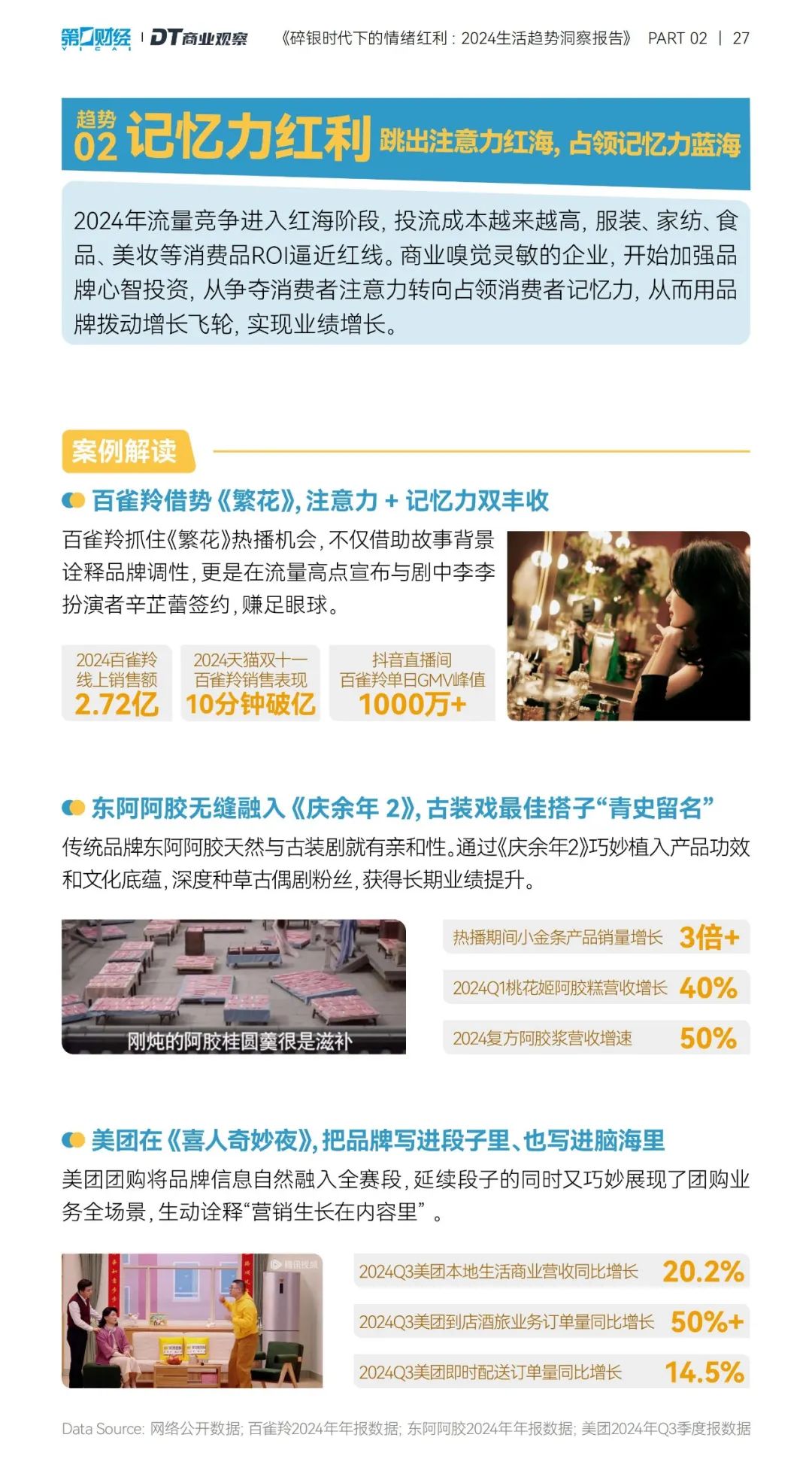 情绪经济崛起,品牌如何抓住消费者心理?| 报告导读【消费者洞察合集】