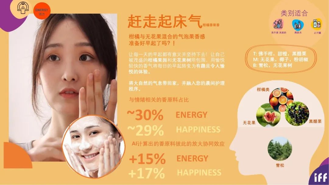 情绪经济崛起,品牌如何抓住消费者心理?| 报告导读【消费者洞察合集】