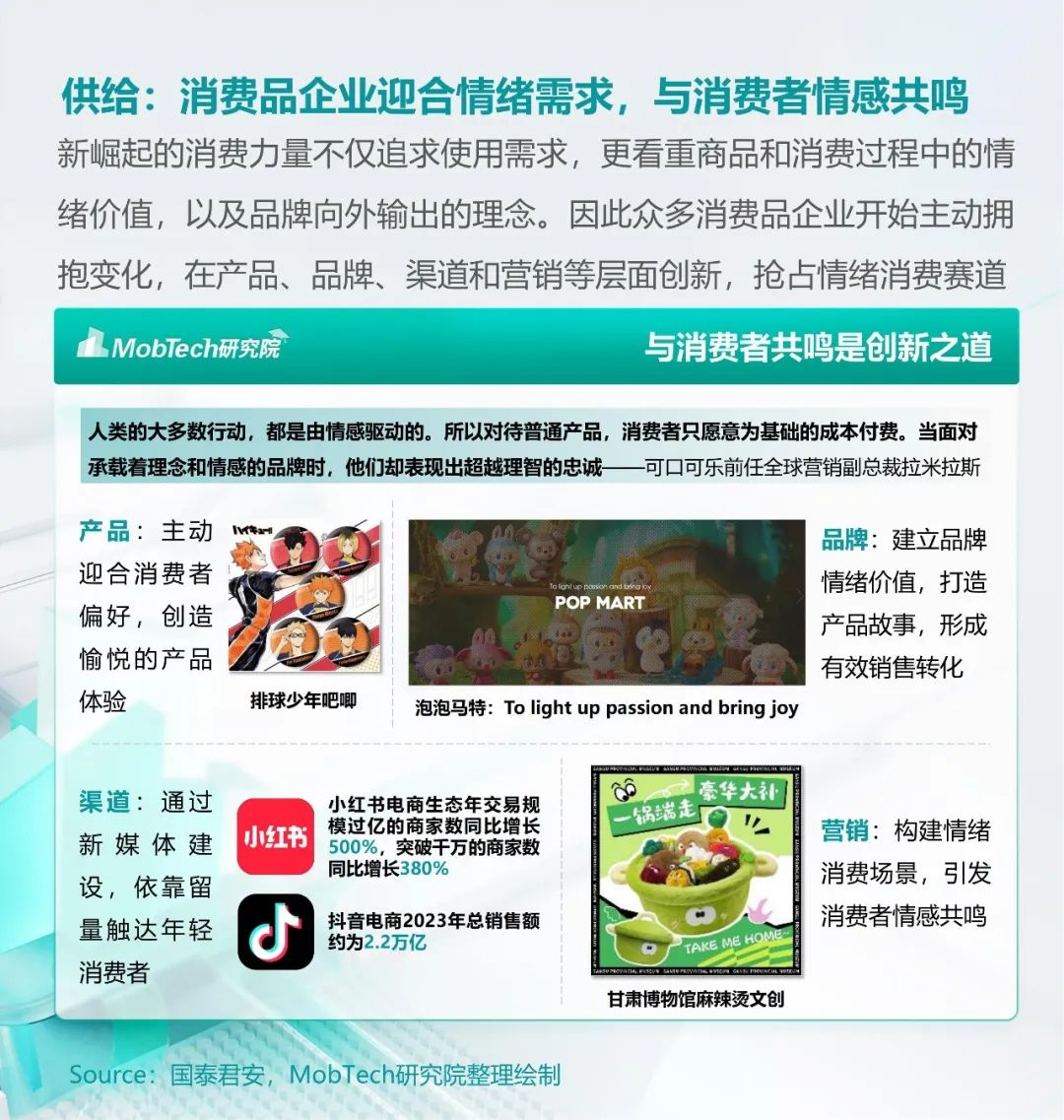 情绪经济崛起,品牌如何抓住消费者心理?| 报告导读【消费者洞察合集】