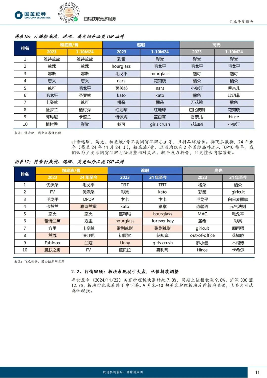 情绪经济崛起,品牌如何抓住消费者心理?| 报告导读【消费者洞察合集】