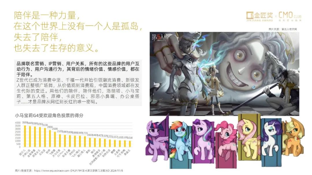 2025美妆新趋势,每一条都在影响行业规则 | 报告导读【趋势报告合集】