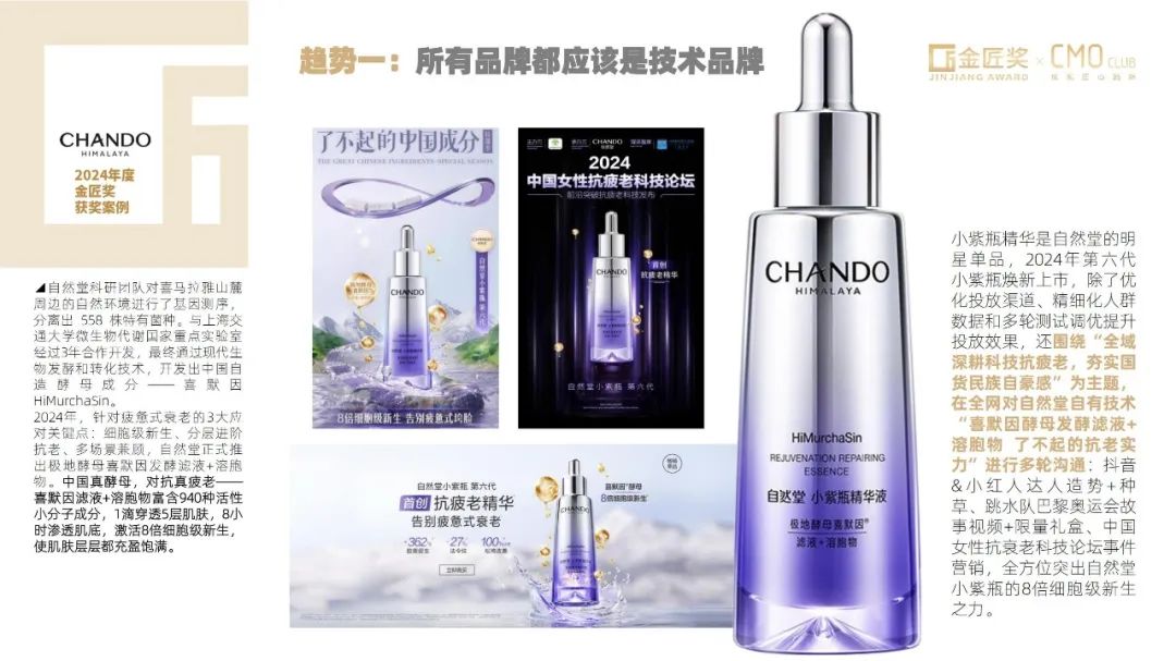 2025美妆新趋势,每一条都在影响行业规则 | 报告导读【趋势报告合集】