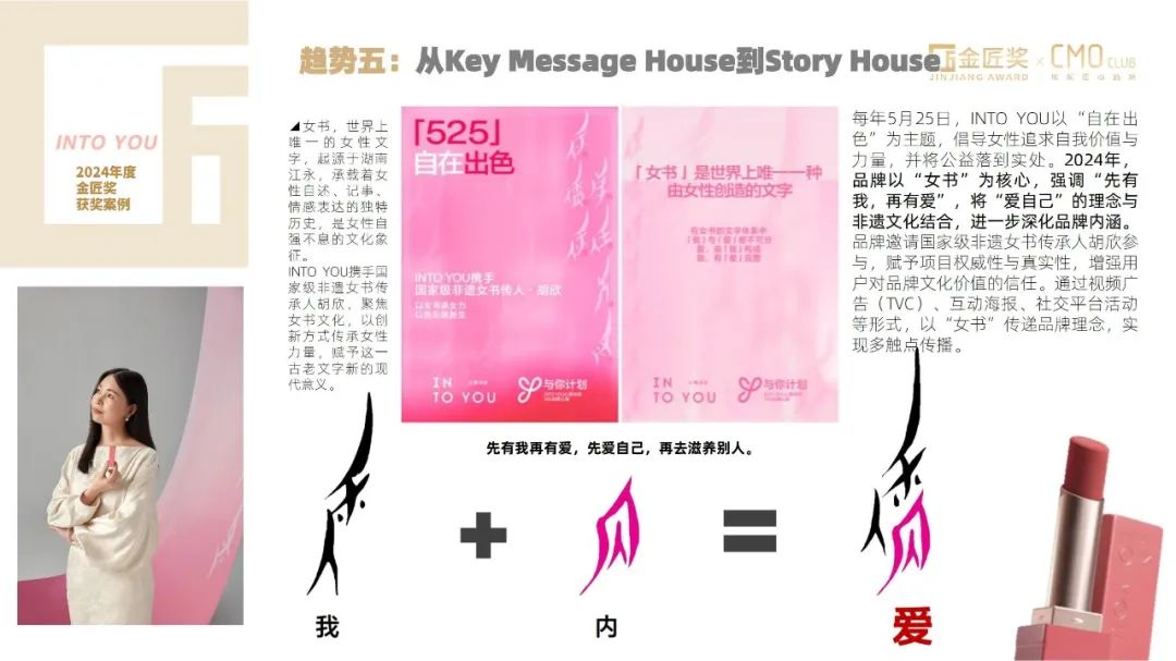 2025美妆新趋势,每一条都在影响行业规则 | 报告导读【趋势报告合集】