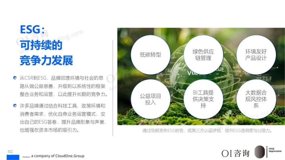 2025美妆新趋势,每一条都在影响行业规则 | 报告导读【趋势报告合集】
