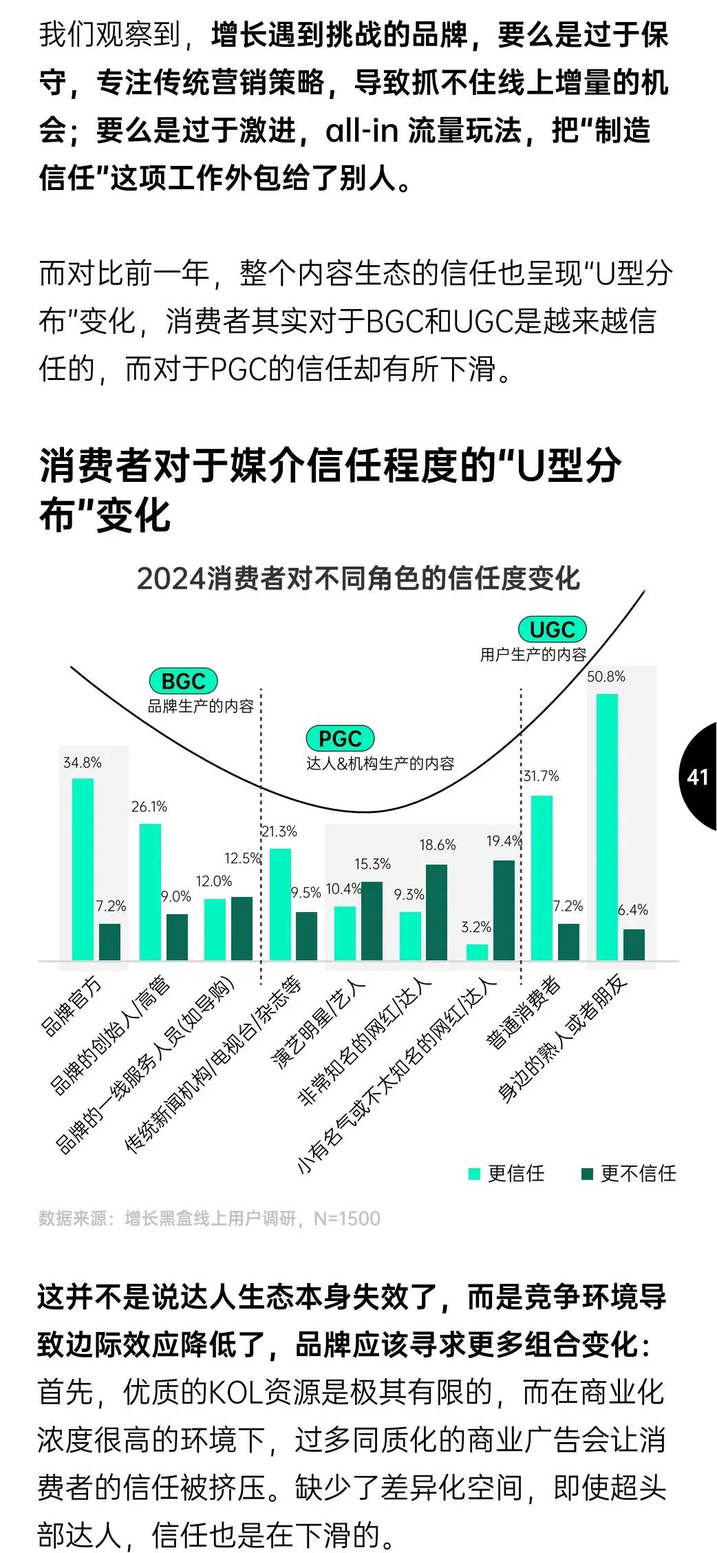 2025美妆新趋势,每一条都在影响行业规则 | 报告导读【趋势报告合集】