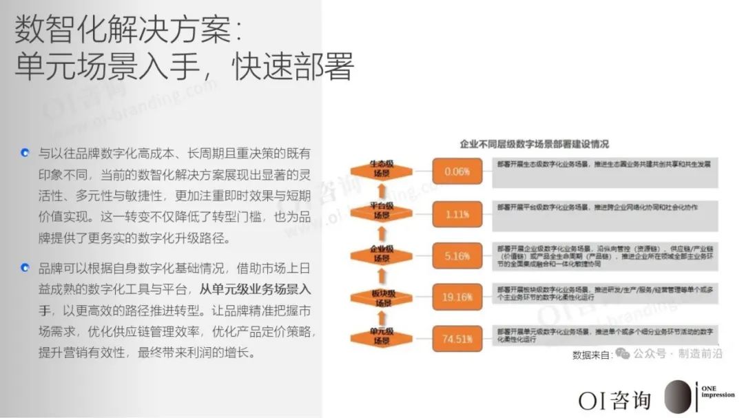 2025美妆新趋势,每一条都在影响行业规则 | 报告导读【趋势报告合集】